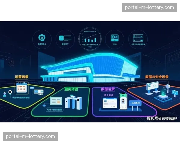 基础设施建设重心转向智慧化与绿色化 引领场馆运营新范式